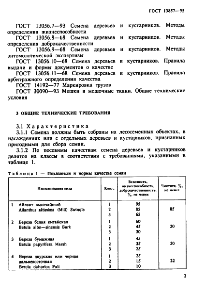 ГОСТ 13857-95