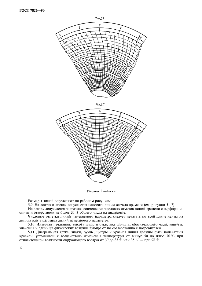 ГОСТ 7826-93