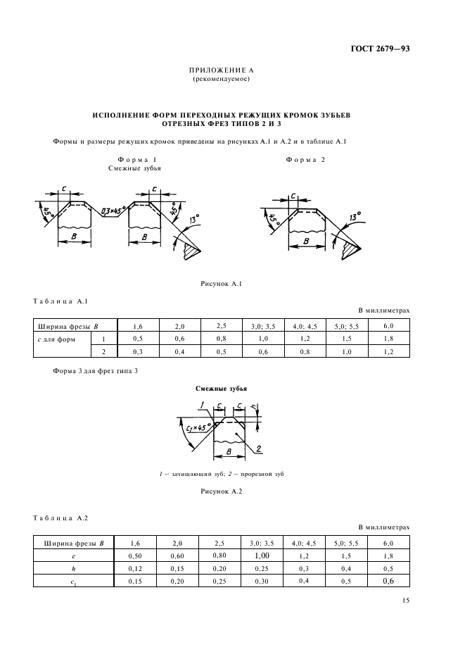 ГОСТ 2679-93