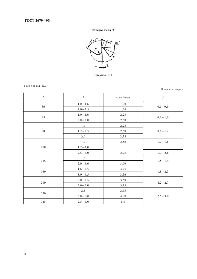 ГОСТ 2679-93