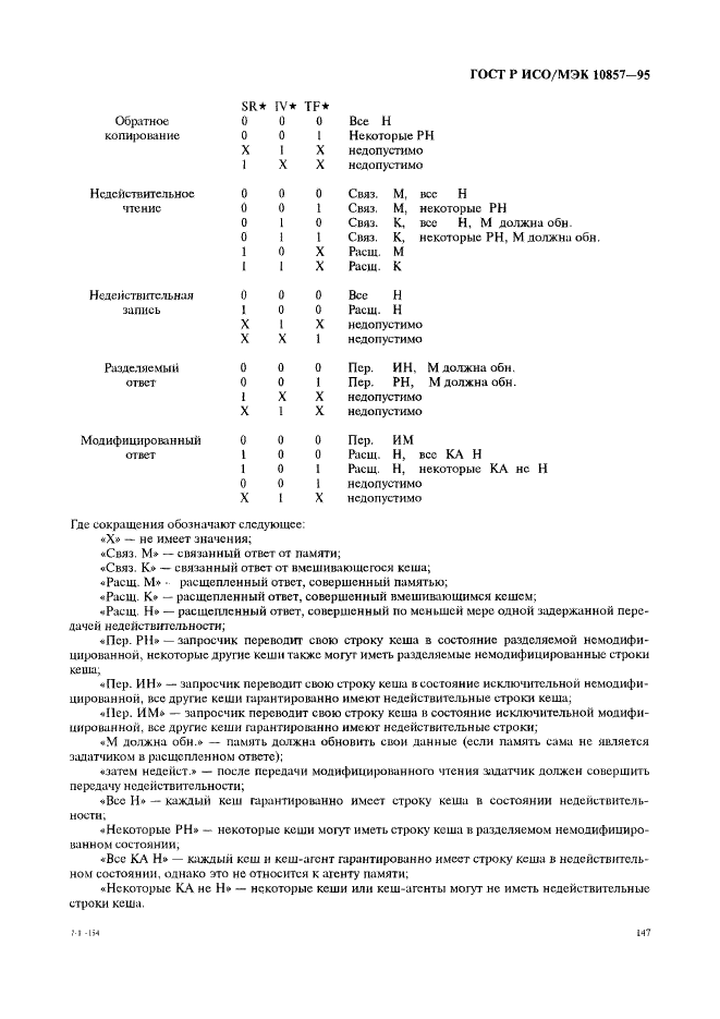 ГОСТ Р ИСО/МЭК 10857-95