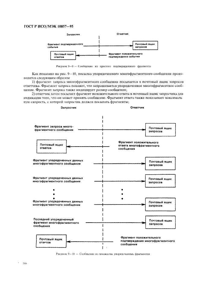 ГОСТ Р ИСО/МЭК 10857-95