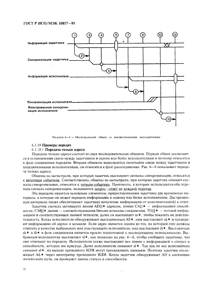 ГОСТ Р ИСО/МЭК 10857-95