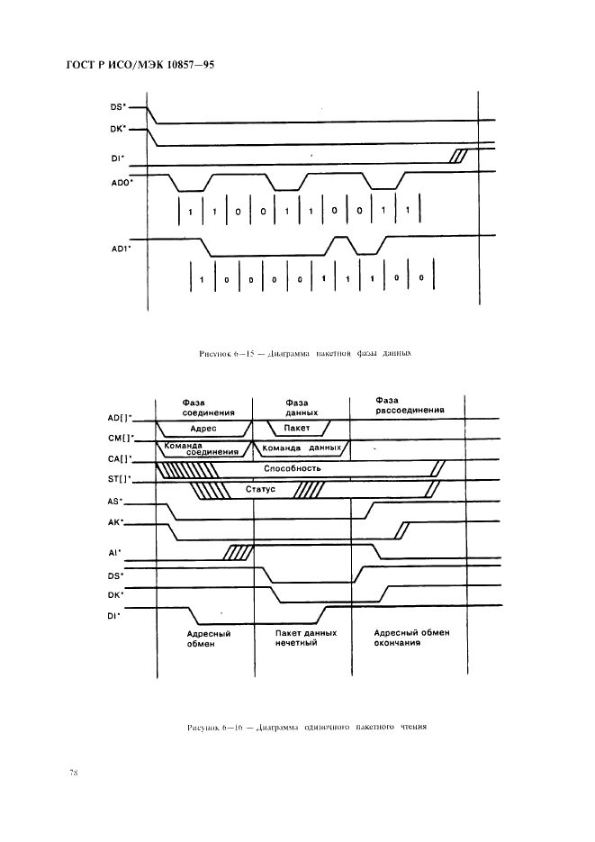 ГОСТ Р ИСО/МЭК 10857-95