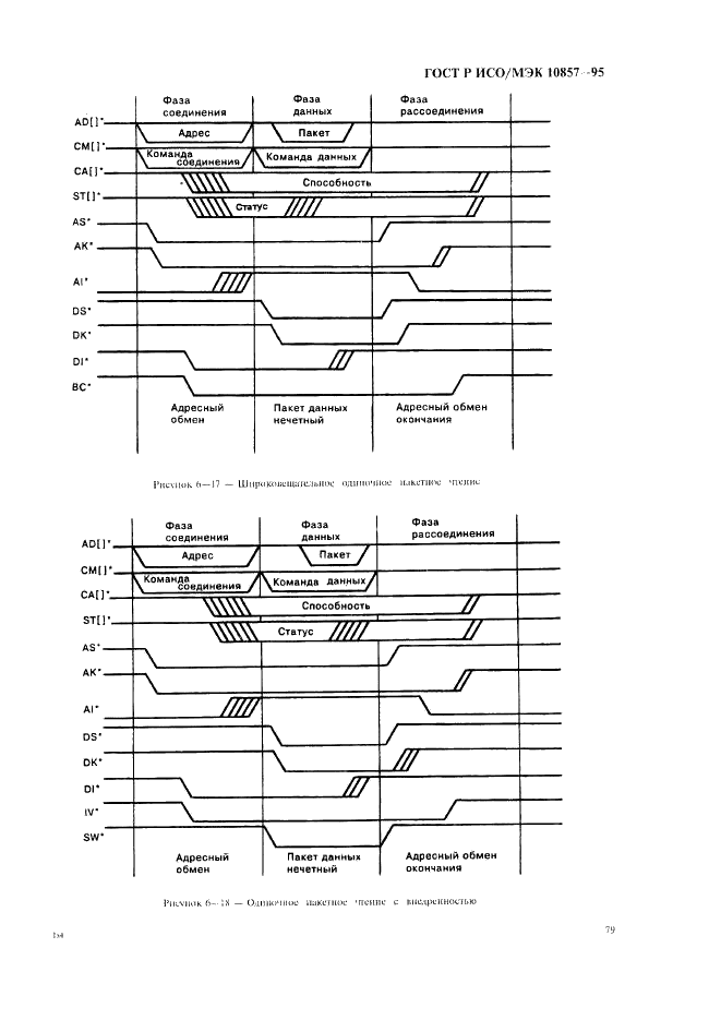 ГОСТ Р ИСО/МЭК 10857-95