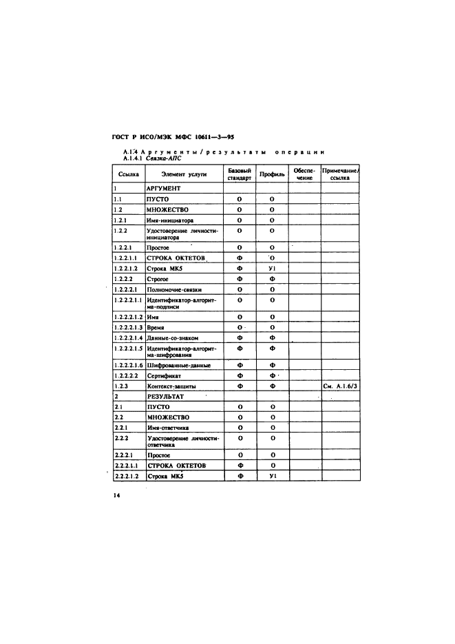 ГОСТ Р ИСО/МЭК МФС 10611-3-95