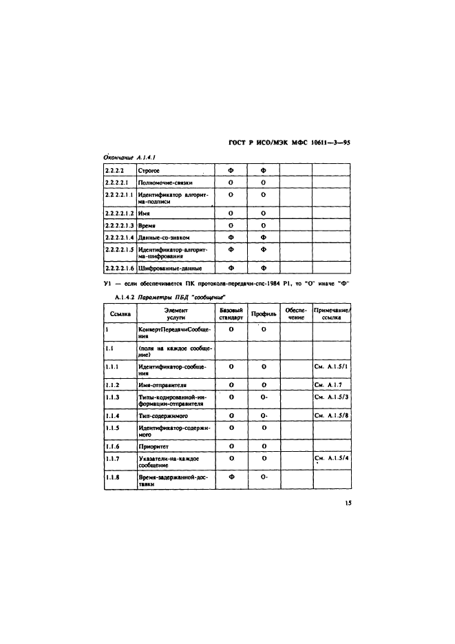 ГОСТ Р ИСО/МЭК МФС 10611-3-95