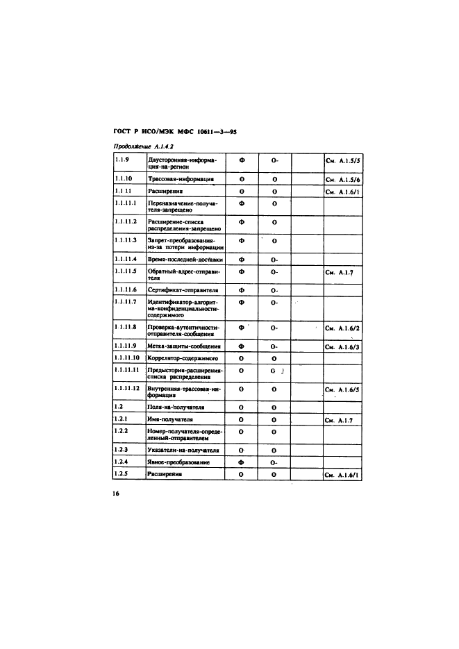 ГОСТ Р ИСО/МЭК МФС 10611-3-95