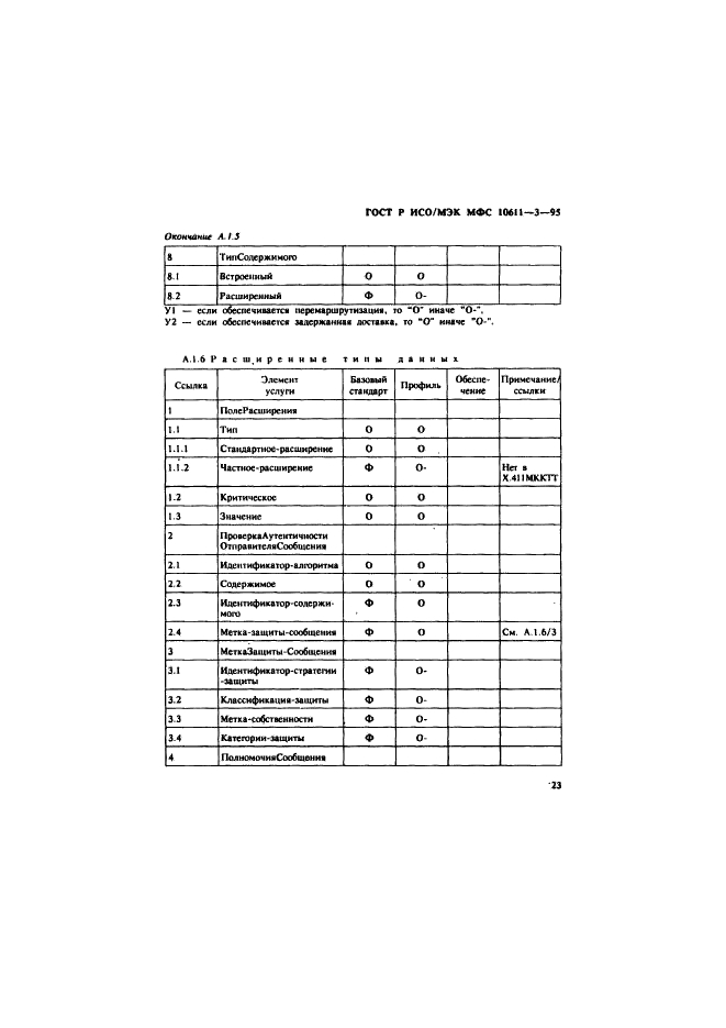 ГОСТ Р ИСО/МЭК МФС 10611-3-95