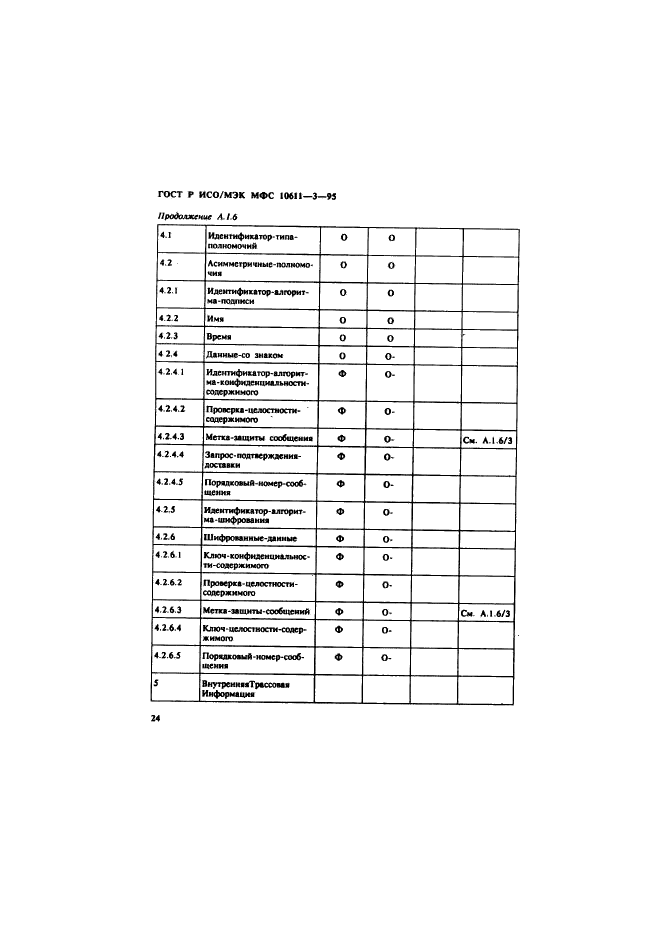 ГОСТ Р ИСО/МЭК МФС 10611-3-95