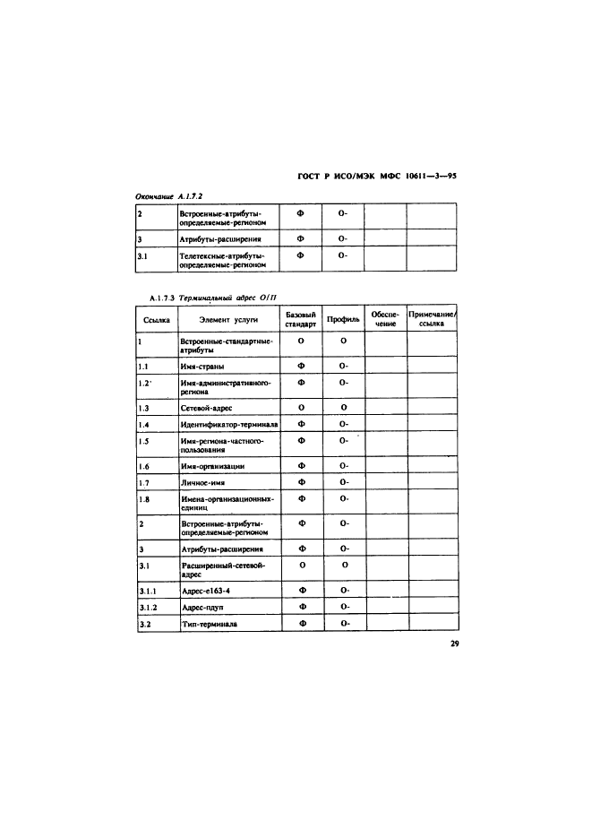 ГОСТ Р ИСО/МЭК МФС 10611-3-95