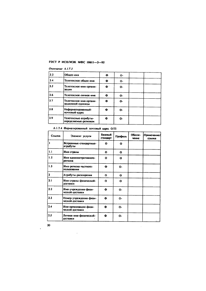 ГОСТ Р ИСО/МЭК МФС 10611-3-95