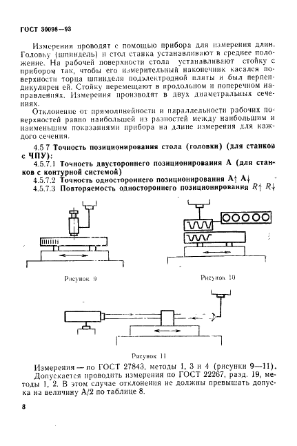 ГОСТ 30098-93