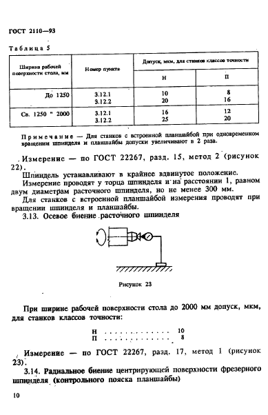 ГОСТ 2110-93