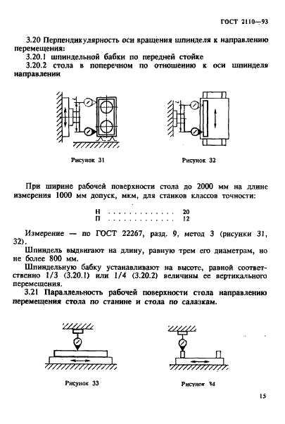 ГОСТ 2110-93