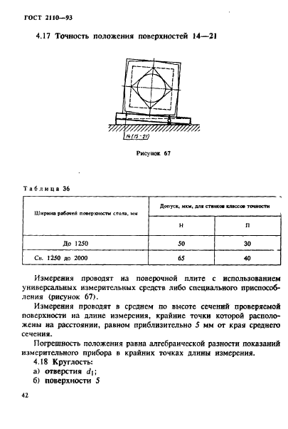 ГОСТ 2110-93