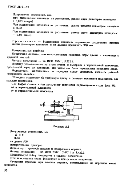 ГОСТ 2110-93