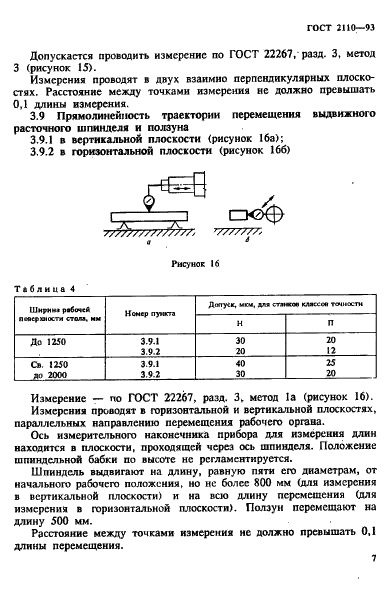 ГОСТ 2110-93