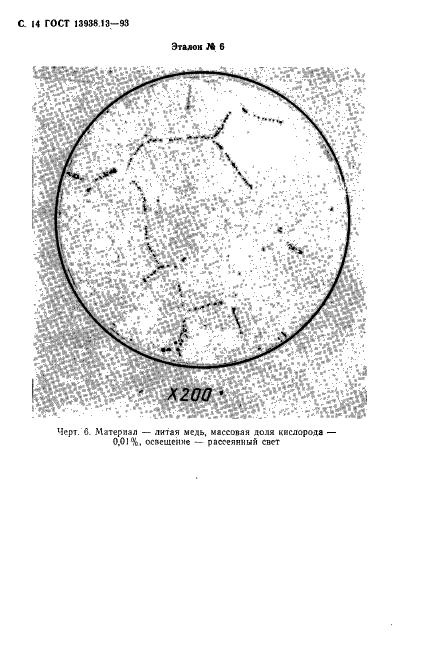 ГОСТ 13938.13-93