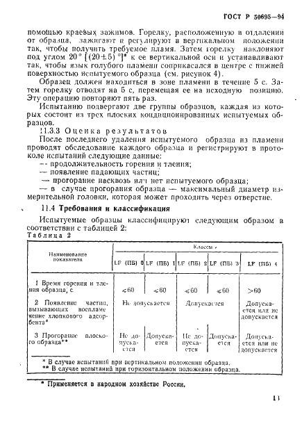 ГОСТ Р 50695-94