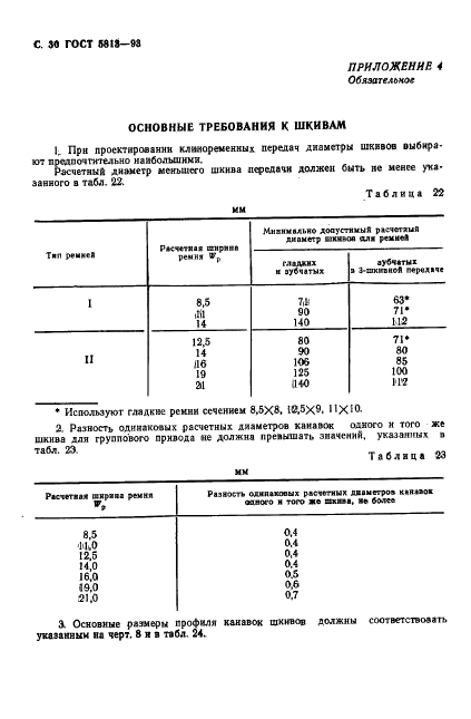 ГОСТ 5813-93