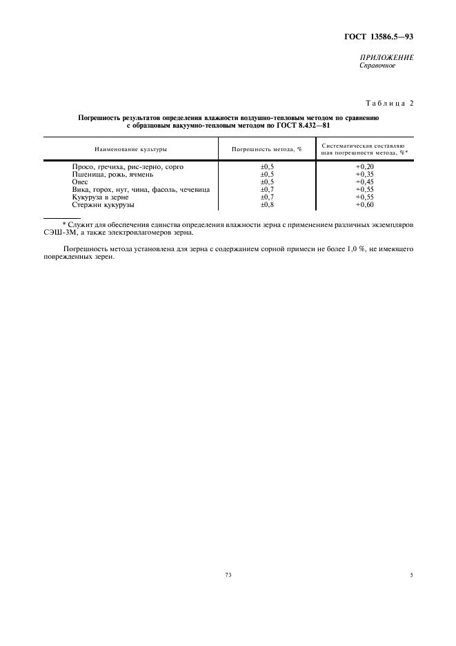 ГОСТ 13586.5-93