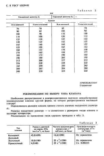 ГОСТ 13529-93