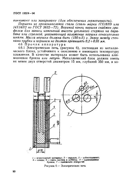 ГОСТ 13324-94