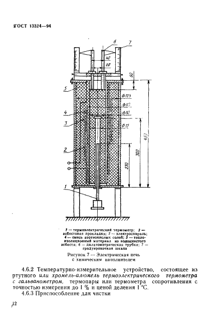 ГОСТ 13324-94