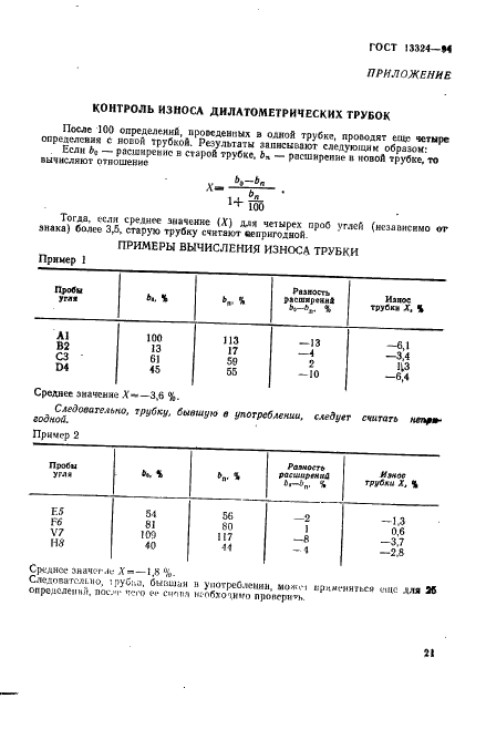 ГОСТ 13324-94