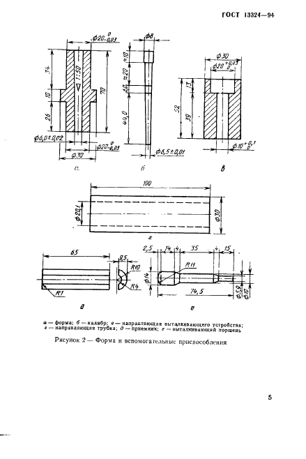 ГОСТ 13324-94