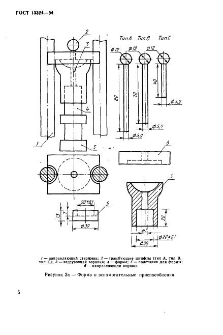 ГОСТ 13324-94