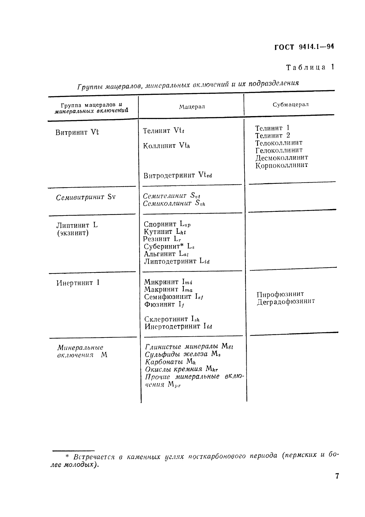 ГОСТ 9414.1-94