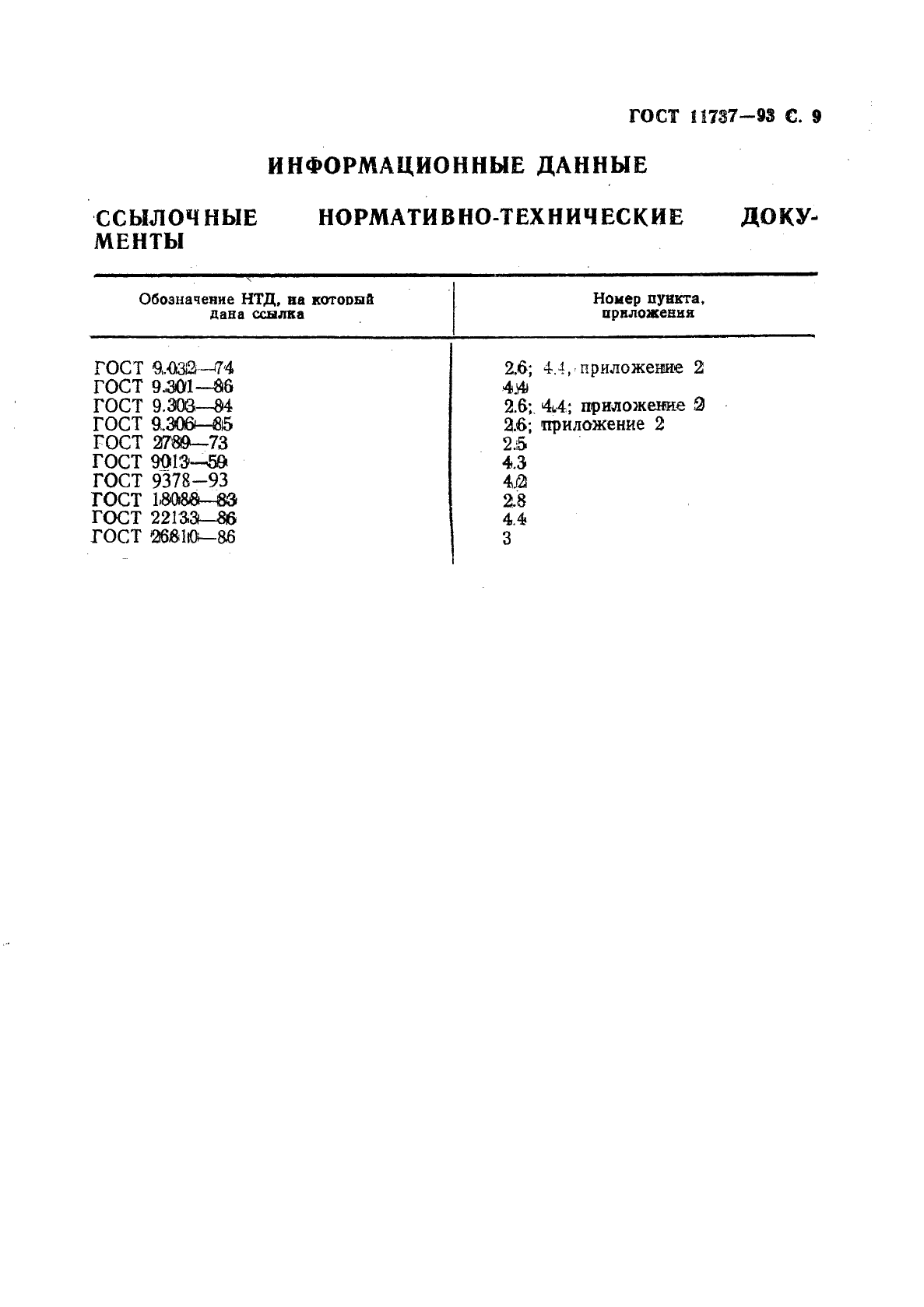 ГОСТ 11737-93