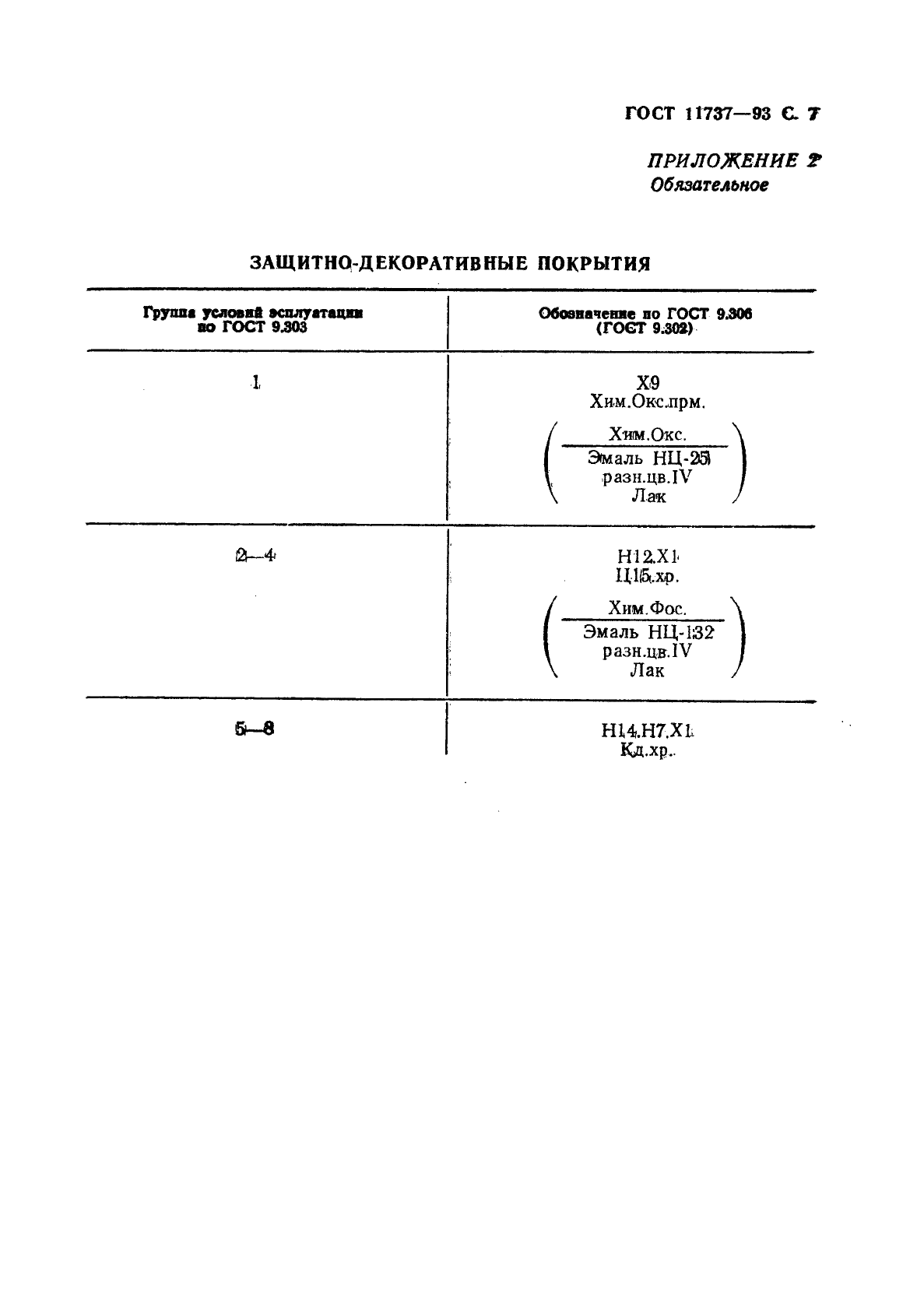 ГОСТ 11737-93