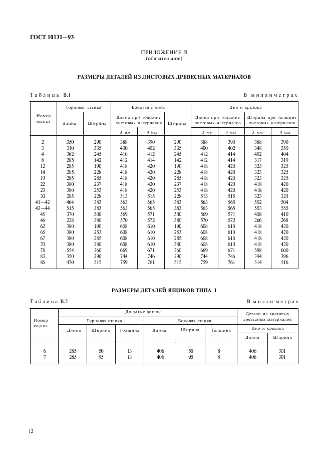 ГОСТ 10131-93