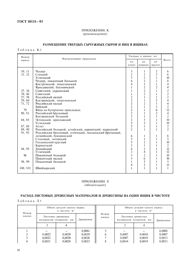 ГОСТ 10131-93