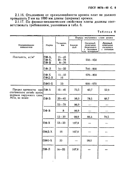 ГОСТ 8673-93