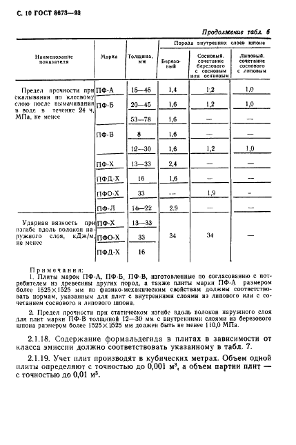 ГОСТ 8673-93