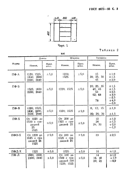 ГОСТ 8673-93