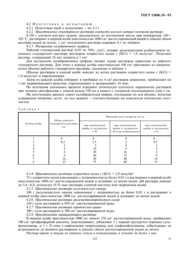 ГОСТ 13496.19-93