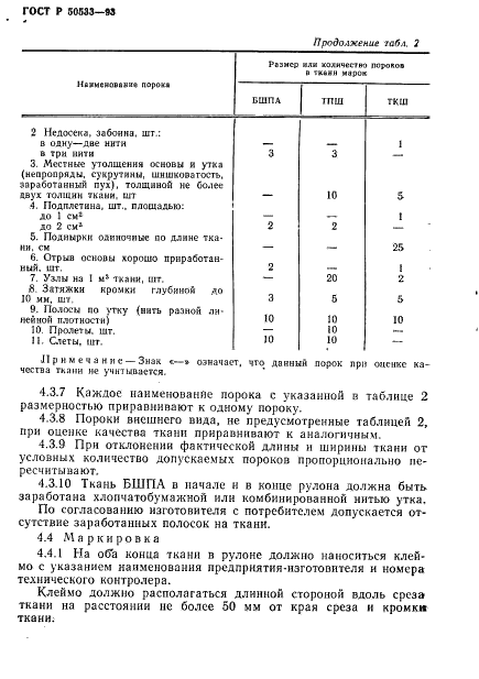 ГОСТ Р 50533-93