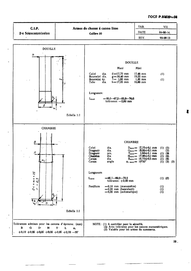 ГОСТ Р 50529-93