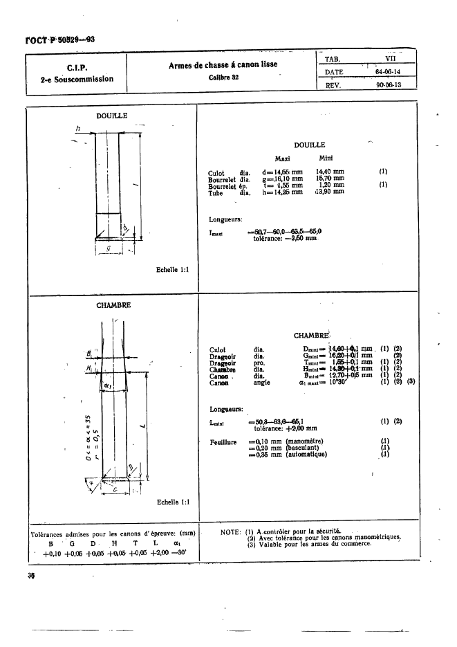 ГОСТ Р 50529-93