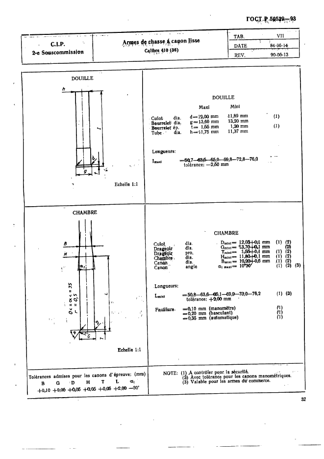 ГОСТ Р 50529-93