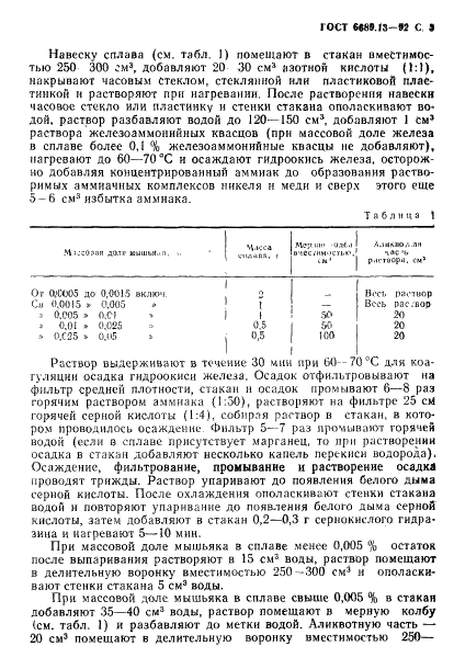 ГОСТ 6689.13-92