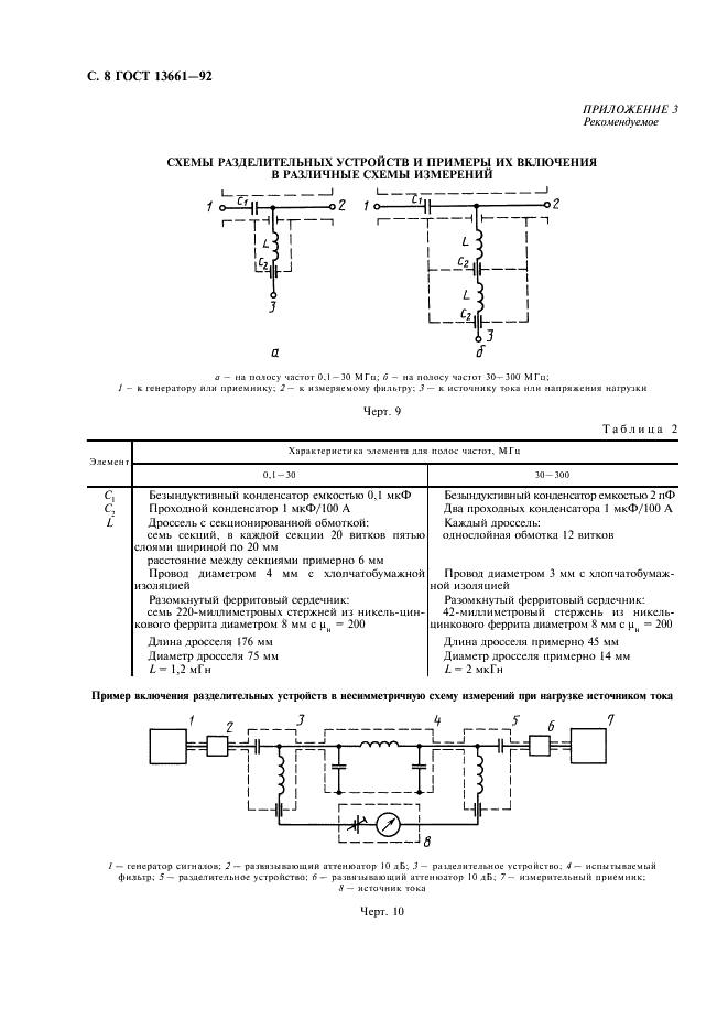 ГОСТ 13661-92