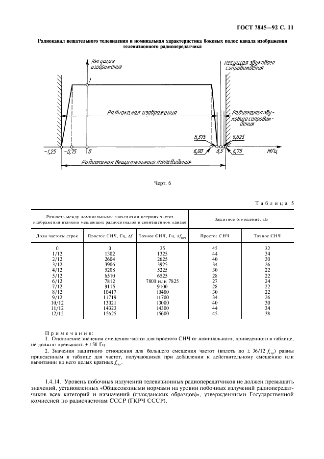 ГОСТ 7845-92