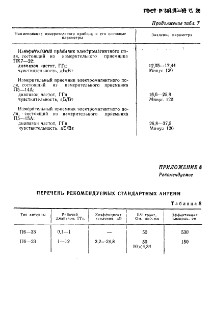 ГОСТ Р 50414-92