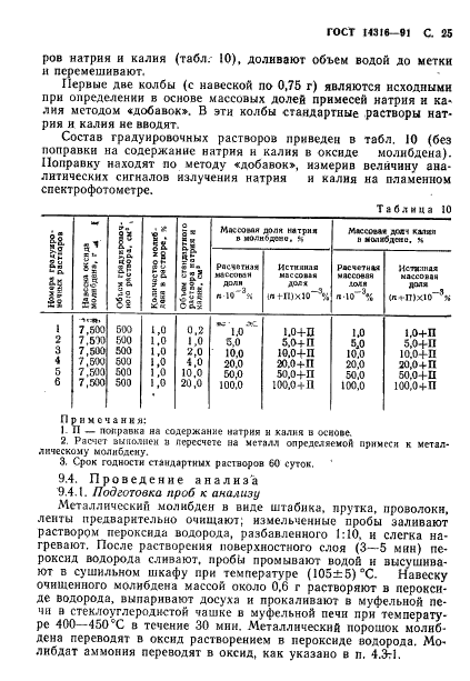 ГОСТ 14316-91